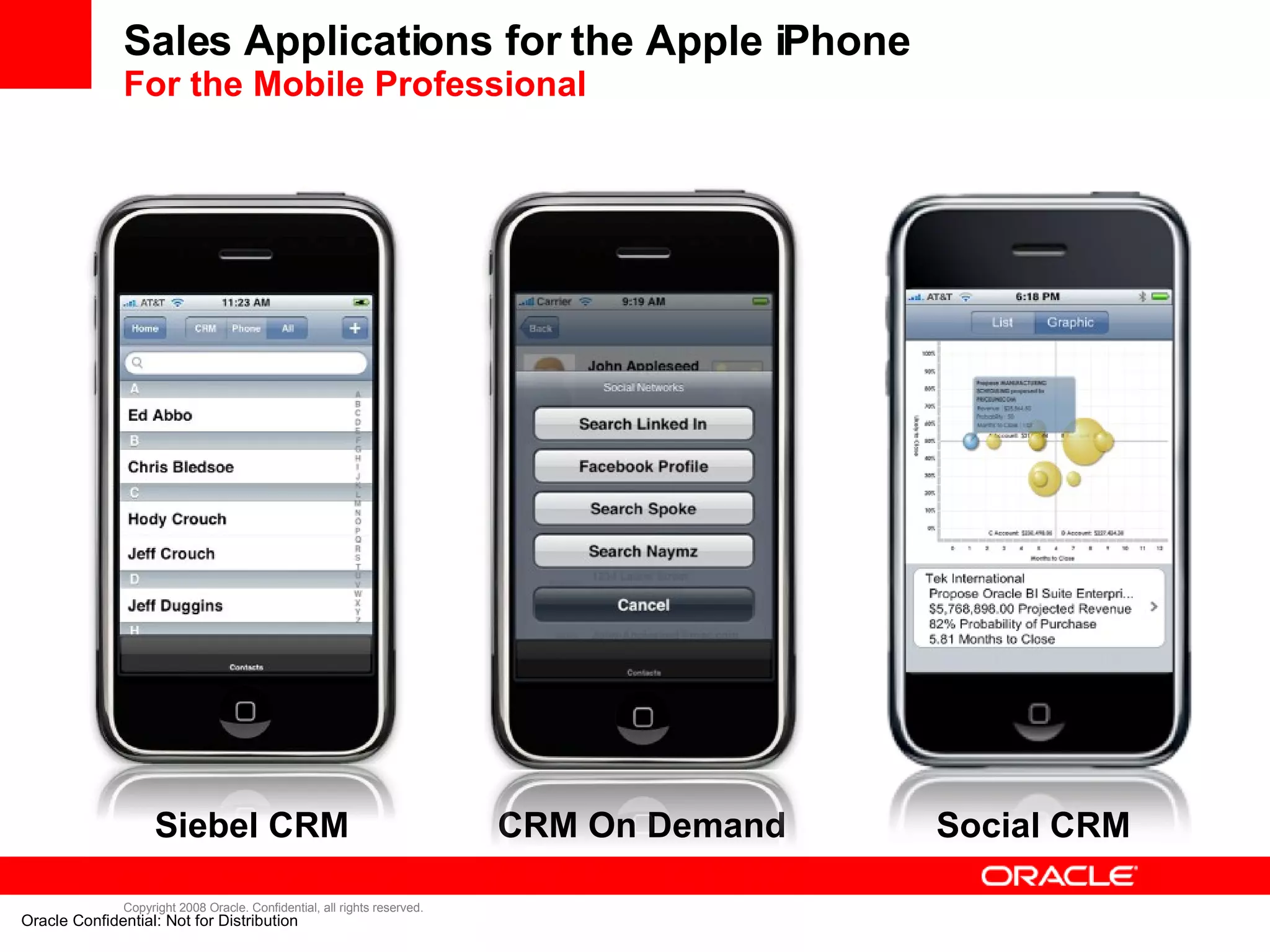 Sales Applications for the Apple iPhone For the Mobile Professional Oracle Confidential: Not for Distribution Siebel CRM CRM On Demand Social CRM 