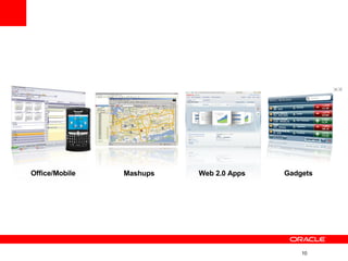 Mashups Web 2.0 Apps Gadgets Office/Mobile 