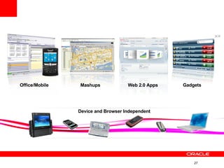 Mashups Web 2.0 Apps Office/Mobile Device and Browser Independent Gadgets 