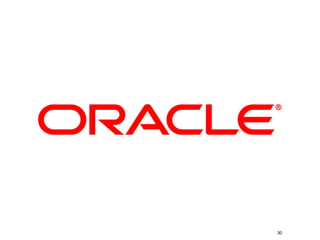 Oracle Social CRM Applications Strategy Overview And Roadmap