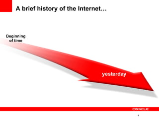A brief history of the Internet… yesterday Beginning of time Social Networks You are here We are here NOW 