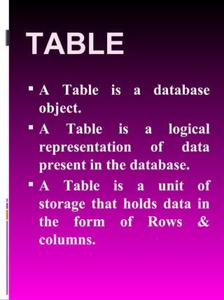 TABLE ,[object Object],[object Object],[object Object]
