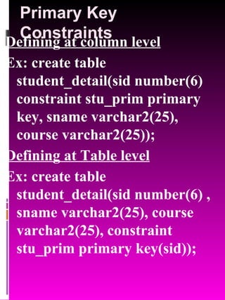 Primary Key Constraints Defining at column level Ex: create table  student_detail(sid number(6) constraint stu_prim primary key, sname varchar2(25), course varchar2(25)); Defining at Table level Ex: create table  student_detail(sid number(6) , sname varchar2(25), course varchar2(25), constraint stu_prim primary key(sid)); 