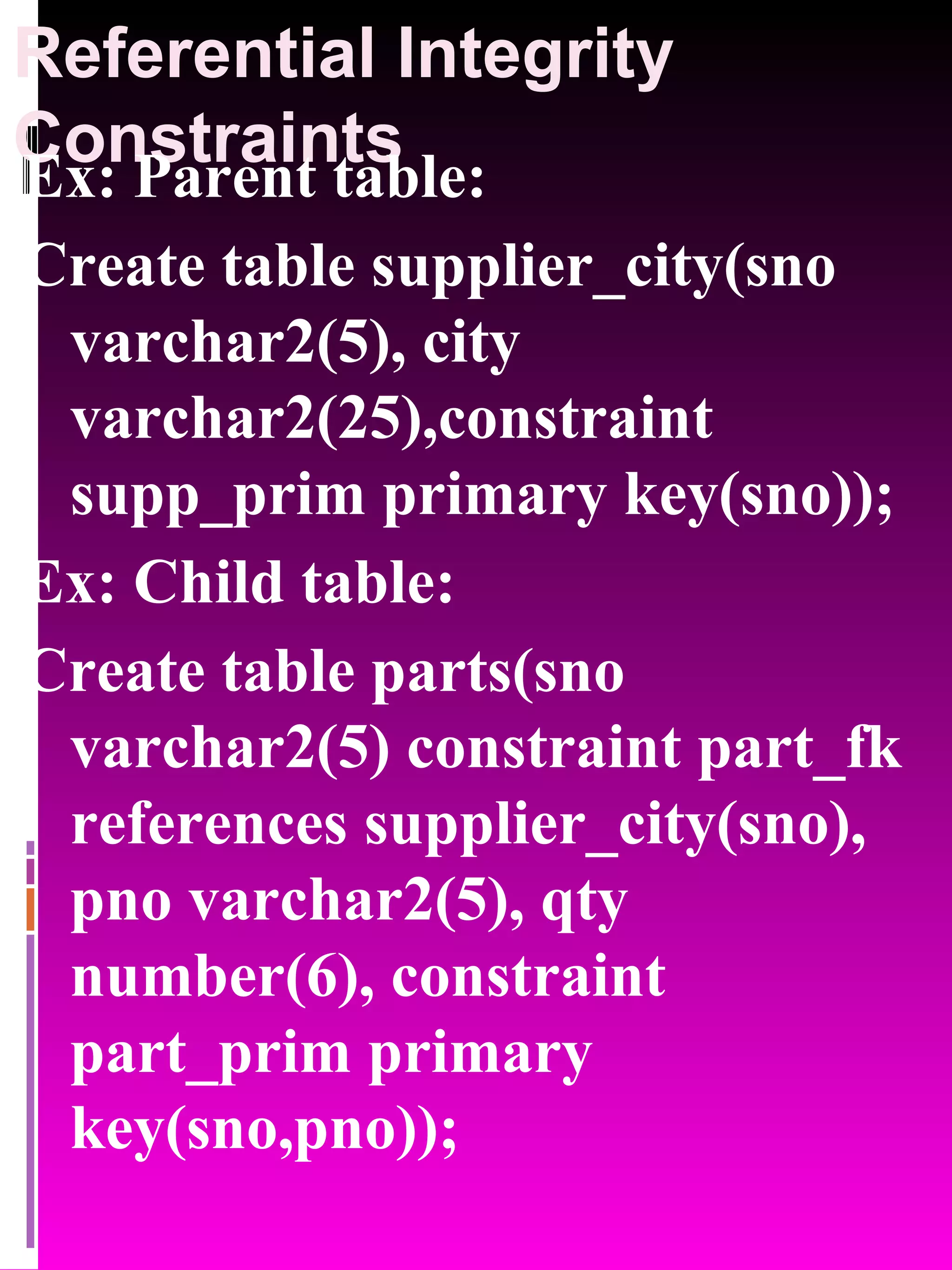 Referential Integrity Constraints Ex: Parent table: Create table supplier_city(sno varchar2(5), city varchar2(25),constraint supp_prim primary key(sno)); Ex: Child table: Create table parts(sno varchar2(5) constraint part_fk references supplier_city(sno), pno varchar2(5), qty number(6), constraint part_prim primary key(sno,pno)); 
