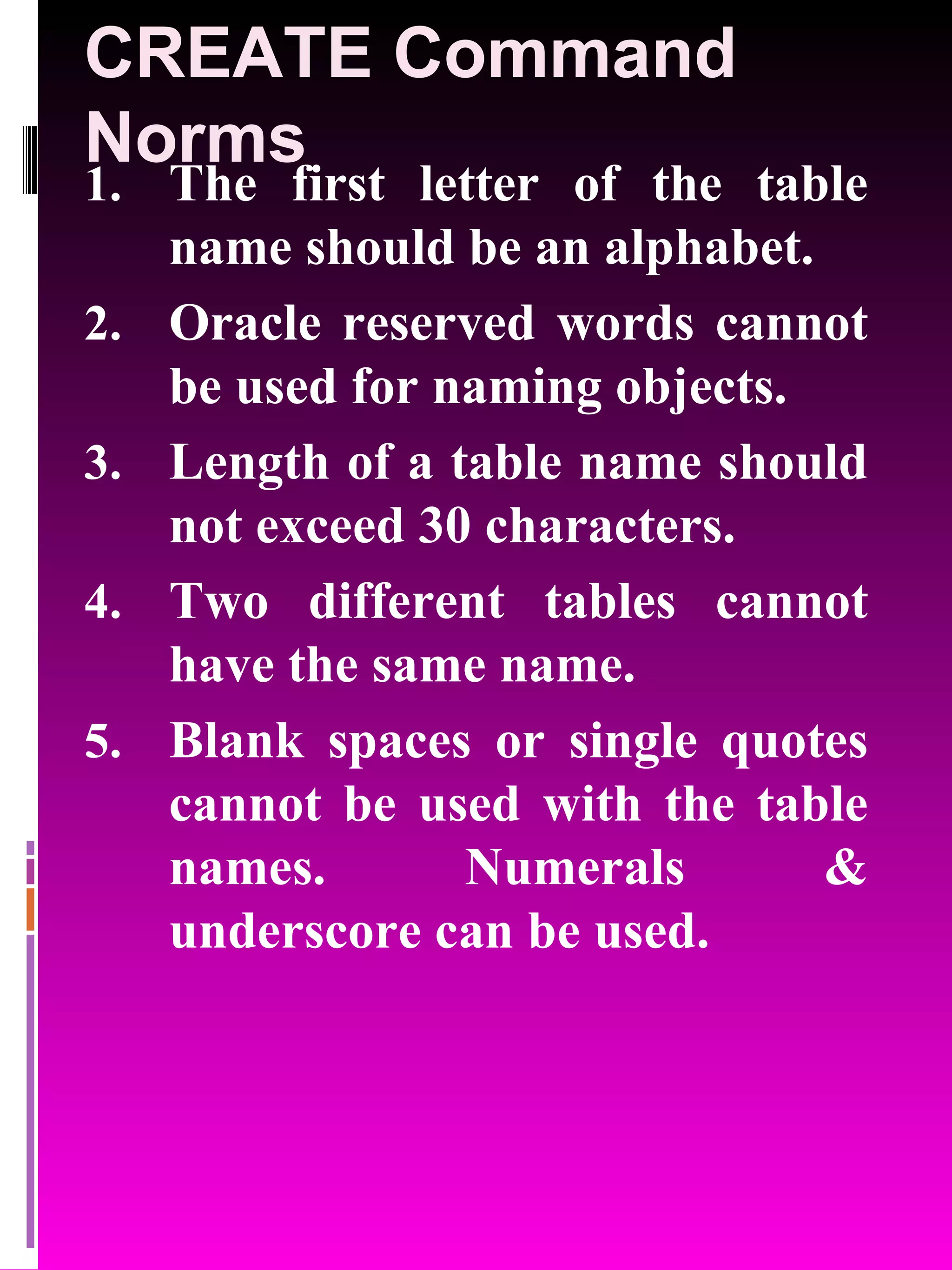 CREATE Command Norms The first letter of the table name should be an alphabet. Oracle reserved words cannot be used for naming objects. Length of a table name should not exceed 30 characters. Two different tables cannot have the same name. Blank spaces or single quotes cannot be used with the table names. Numerals & underscore can be used. 