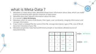 Sql Table And Meta Data ORACLE-SQL,PLSQL, PERFORMANCE TUNNNING.pptx