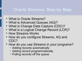 Oracle Streams: Step by Step ,[object Object],[object Object],[object Object],[object Object],[object Object],[object Object],[object Object],[object Object],[object Object],[object Object]