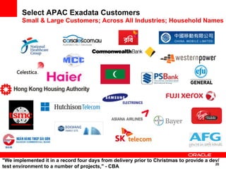 Select APAC Exadata Customers
        Small & Large Customers; Across All Industries; Household Names




"We implemented it in a record four days from delivery prior to Christmas to provide a dev/
                                                                                         20
test environment to a number of projects," - CBA
 