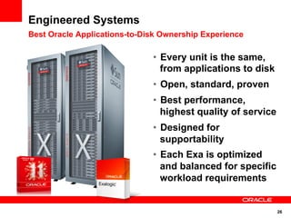 Engineered Systems
Best Oracle Applications-to-Disk Ownership Experience

                              •  Every unit is the same,
                                 from applications to disk
                              •  Open, standard, proven
                              •  Best performance,
                                 highest quality of service
                              •  Designed for
                                 supportability
                              •  Each Exa is optimized
                                 and balanced for specific
                                 workload requirements


                                                              26
 