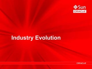 Industry Evolution
 