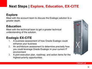 Next Steps | Explore, Education, EX-CITE

Explore
Meet with the account team to discuss the Exalogic solution to a
greater depth.

Education
Meet with the technical team to get a greater technical
understanding of the solution.

Exalogic EX-CITE
  1.    A business assessment of how Oracle Exalogic could
        enhance your business
  2.    An architecture assessment to determine precisely how
        you could leverage Oracle Exalogic in your current IT
        environment
  3.    A joint execution plan, roadmap, and action items for the
        highest-priority opportunities



                                                                    33
 