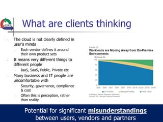 What are clients thinking
•   The cloud is not clearly defined in
    user‟s minds
     •   Each vendor defines it around
         their own product sets
•   It means very different things to
    different people
     •   IaaS, SaaS, Public, Private etc
•   Many business and IT people are
    uncomfortable with
     •   Security, governance, compliance
         & cost
     •   Often this is perception, rather
         than reality


           Potential for significant misunderstandings
               between users, vendors and partners
 