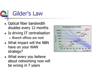 Gilder's Law
   Optical fiber bandwidth
    doubles every 12 months
   Is driving IT centralisation
       Branch offices are next
   What impact will the NBN
    have on your WAN
    strategy?
   What every you believe
    about networking now will
    be wrong in 7 years
 