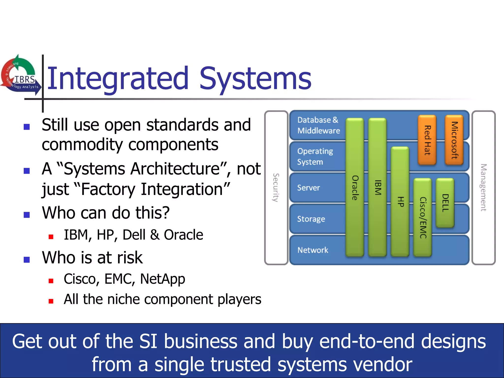 Integrated Systems
 n    Still use open standards and
       commodity components
 n    A “Systems Architecture”, not
       just “Factory Integration”
 n    Who can do this?
       n    IBM, HP, Dell & Oracle
 n    Who is at risk
       n    Cisco, EMC, NetApp
       n    All the niche component players


Get out of the SI business and buy end-to-end designs
         from a single trusted systems vendor
 
