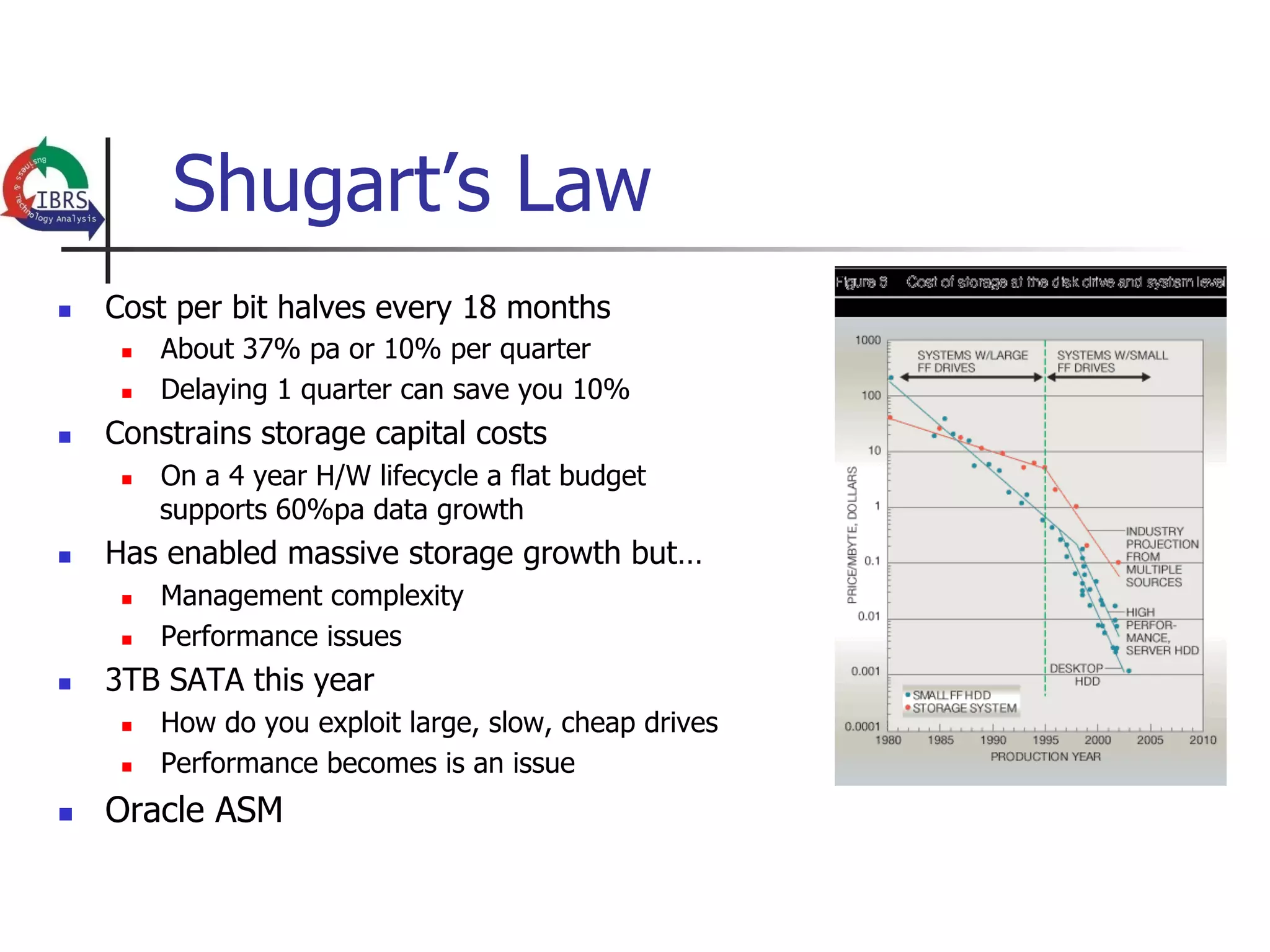 Shugart’s Law
n    Cost per bit halves every 18 months
       n    About 37% pa or 10% per quarter
       n    Delaying 1 quarter can save you 10%
n    Constrains storage capital costs
       n    On a 4 year H/W lifecycle a flat budget
             supports 60%pa data growth
n    Has enabled massive storage growth but…
       n    Management complexity
       n    Performance issues
n    3TB SATA this year
       n    How do you exploit large, slow, cheap drives
       n    Performance becomes is an issue
n    Oracle ASM
 