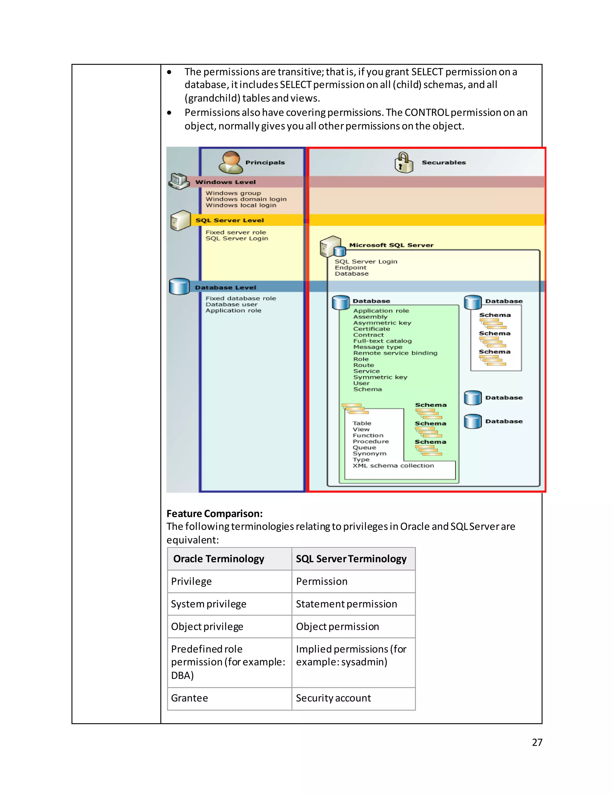 Oracle to-sql-server-migration-approach | DOCX | Databases | Computer ...
