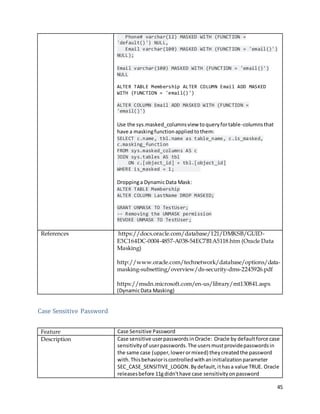 Oracle to-sql-server-migration-approach | DOCX