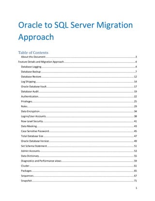 1
Oracle to SQL Server Migration
Approach
Table of Contents
About this Document......................................................................................................................3
Feature Details and Migration Approach..............................................................................................4
Database Logging............................................................................................................................4
Database Backup............................................................................................................................7
Database Restore..........................................................................................................................12
Log Shipping.................................................................................................................................14
Oracle Database Vault...................................................................................................................17
Database Audit.............................................................................................................................19
Authentication..............................................................................................................................22
Privileges......................................................................................................................................25
Roles............................................................................................................................................29
Data Encryption............................................................................................................................34
Logins/User Accounts....................................................................................................................38
Row-Level Security........................................................................................................................41
Data Masking................................................................................................................................43
Case Sensitive Password................................................................................................................45
Total Database Size.......................................................................................................................47
Oracle Database Version ...............................................................................................................49
Set Schema Statement..................................................................................................................51
Admin Accounts............................................................................................................................53
Data Dictionary.............................................................................................................................55
Diagnostics andPerformance views...............................................................................................59
Cluster.........................................................................................................................................61
Packages......................................................................................................................................65
Sequences....................................................................................................................................67
Snapshot......................................................................................................................................71
 