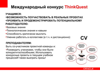 Международный конкурс  ThinkQuest УЧАЩИМСЯ: ВОЗМОЖНОСТЬ ПОУЧАСТВОВАТЬ В РЕАЛЬНЫХ ПРОЕКТАХ ПРОЯВИТЬ И ПРОДЕМОНСТРИРОВАТЬ ПОТЕНЦИАЛЬНОМУ РАБОТОДАТЕЛЮ: Базовые знания Технологические знания и навыки Способность критически мыслить Умение работать в коллективе (в т.ч. и дистанционно) CV ПРЕПОДАВАТЕЛЯМ: Быть со-участником проектной команды и:  Руководить учениками, чтобы они были конкуретнтоспособными; Использовать конкурсные проекты в текущем учебном процессеИ также выиграть призы! 