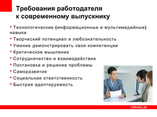Требования работодателя к современному выпускнику Технологические (информационные и мультимедийные) навыки  Творческий потенциал и любознательность Умение демонстрировать свои компетенции Критическое мышление Сотрудничество и взаимодействие  Постановка и решение проблемы  Саморазвитие  Социальная ответственность Быстрая адаптируемость  