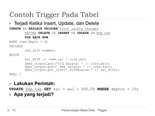 Contoh Trigger Pada Tabel
 Terjadi Ketika Insert, Update, dan Delete
CREATE OR REPLACE TRIGGER Print_salary_changes
BEFORE DELETE OR INSERT OR UPDATE ON Emp_tab
FOR EACH ROW
WHEN (new.Empno > 0)
DECLARE
sal_diff number;
BEGIN
sal_diff := :new.sal - :old.sal;
dbms_output.put('Old salary: ' || :old.sal);
dbms_output.put(' New salary: ' || :new.sal);
dbms_output.put_line(' Difference ' || sal_diff);
END; /
 Lakukan Perintah:
UPDATE Emp_tab SET sal = sal + 500.00 WHERE deptno = 10;
 Apa yang terjadi?
Perancangan Basis Data - Trigger13
 