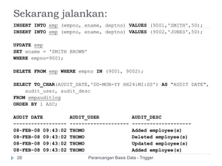 Sekarang jalankan:
INSERT INTO emp (empno, ename, deptno) VALUES (9001,'SMITH',50);
INSERT INTO emp (empno, ename, deptno) VALUES (9002,'JONES',50);
UPDATE emp
SET ename = 'SMITH BROWN'
WHERE empno=9001;
DELETE FROM emp WHERE empno IN (9001, 9002);
SELECT TO_CHAR(AUDIT_DATE,'DD-MON-YY HH24:MI:SS') AS "AUDIT DATE",
audit_user, audit_desc
FROM empauditlog
ORDER BY 1 ASC;
AUDIT DATE AUDIT_USER AUDIT_DESC
------------------ -------------------- --------------------
08-FEB-08 09:43:02 THOMO Added employee(s)
08-FEB-08 09:43:02 THOMO Deleted employee(s)
08-FEB-08 09:43:02 THOMO Updated employee(s)
08-FEB-08 09:43:02 THOMO Added employee(s)
Perancangan Basis Data - Trigger28
 