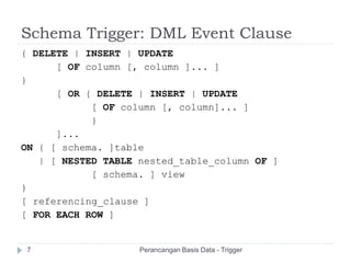 Schema Trigger: DML Event Clause
{ DELETE | INSERT | UPDATE
[ OF column [, column ]... ]
}
[ OR { DELETE | INSERT | UPDATE
[ OF column [, column]... ]
}
]...
ON { [ schema. ]table
| [ NESTED TABLE nested_table_column OF ]
[ schema. ] view
}
[ referencing_clause ]
[ FOR EACH ROW ]
Perancangan Basis Data - Trigger7
 