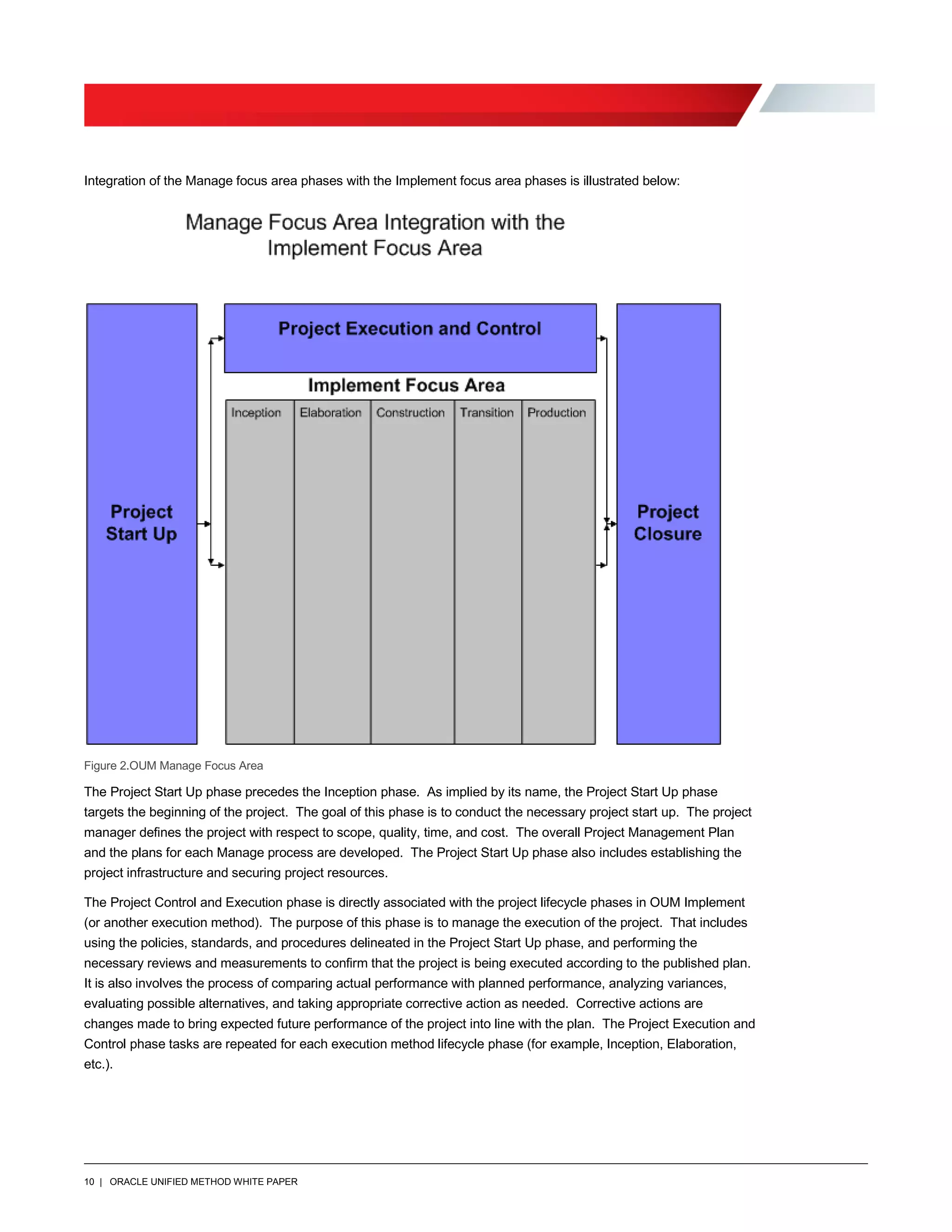 Oracle Unified Method (OUM) | PDF