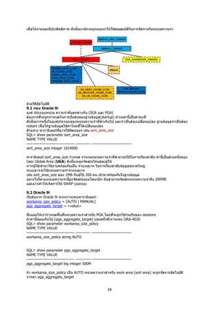 การตรวจเช็คฐานข้อมูล Oracle v1 draft
