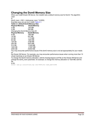 PREPARED BY RAVI KUMAR LANKE Page 26
Changing the Dom0 Memory Size
When you install Oracle VM Server, the installer sets a default memory size for Dom0. The algorithm
used
is:
dom0_mem = 502 + int(physical_mem * 0.0205)
Example sizes are set out in table Table 2.1.
Table 2.1. Default Dom0 Memory Size
Physical Memory Dom0 Memory
2 GB 543 MB
4 GB 585 MB
Changing the Dom0 Memory Size 20
Physical Memory Dom0 Memory
8 GB 669 MB
16 GB 837 MB
32 GB 1173 MB
64 GB 1845 MB
128 GB 3188 MB
256 GB 5875 MB
512 GB 11249 MB
1024 GB 21997 MB
2048 GB 43493 MB
You may encounter performance issues if the dom0 memory size is not set appropriately for your needs
on
the Oracle VM Server. For example, you may encounter performance issues when running more than 10
virtual machines on an Oracle VM Server.
To change the Dom0 memory allocation, edit the /boot/grub/grub.conf file on the Oracle VM Server and
change the dom0_mem parameter, for example, to change the memory allocation to 1024 MB, edit the
file
to be:
kernel /xen.gz console=com1,vga com1=38400,8n1 dom0_mem=1024M
 