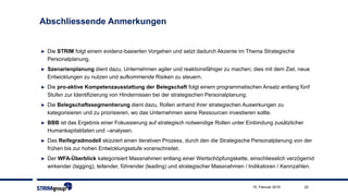 Abschliessende Anmerkungen
► Die STRIM folgt einem evidenz-basierten Vorgehen und setzt dadurch Akzente im Thema Strategische
Personalplanung.
► Szenarienplanung dient dazu, Unternehmen agiler und reaktionsfähiger zu machen; dies mit dem Ziel, neue
Entwicklungen zu nutzen und aufkommende Risiken zu steuern.
► Die pro-aktive Kompetenzausstattung der Belegschaft folgt einem programmatischen Ansatz entlang fünf
Stufen zur Identifizierung von Hindernissen bei der strategischen Personalplanung.
► Die Belegschaftssegmentierung dient dazu, Rollen anhand ihrer strategischen Auswirkungen zu
kategorisieren und zu priorisieren, wo das Unternehmen seine Ressourcen investieren sollte.
► BBB ist das Ergebnis einer Fokussierung auf strategisch notwendige Rollen unter Einbindung zusätzlicher
Humankapitaldaten und –analysen.
► Das Reifegradmodell skizziert einen iterativen Prozess, durch den die Strategische Personalplanung von der
frühen bis zur hohen Entwicklungsstufe voranschreitet.
► Der WFA-Überblick kategorisiert Massnahmen entlang einer Wertschöpfungskette, einschliesslich verzögernd
wirkender (lagging), leitender, führender (leading) und strategischer Massnahmen / Indikatoren / Kennzahlen.
2215. Februar 2019
 