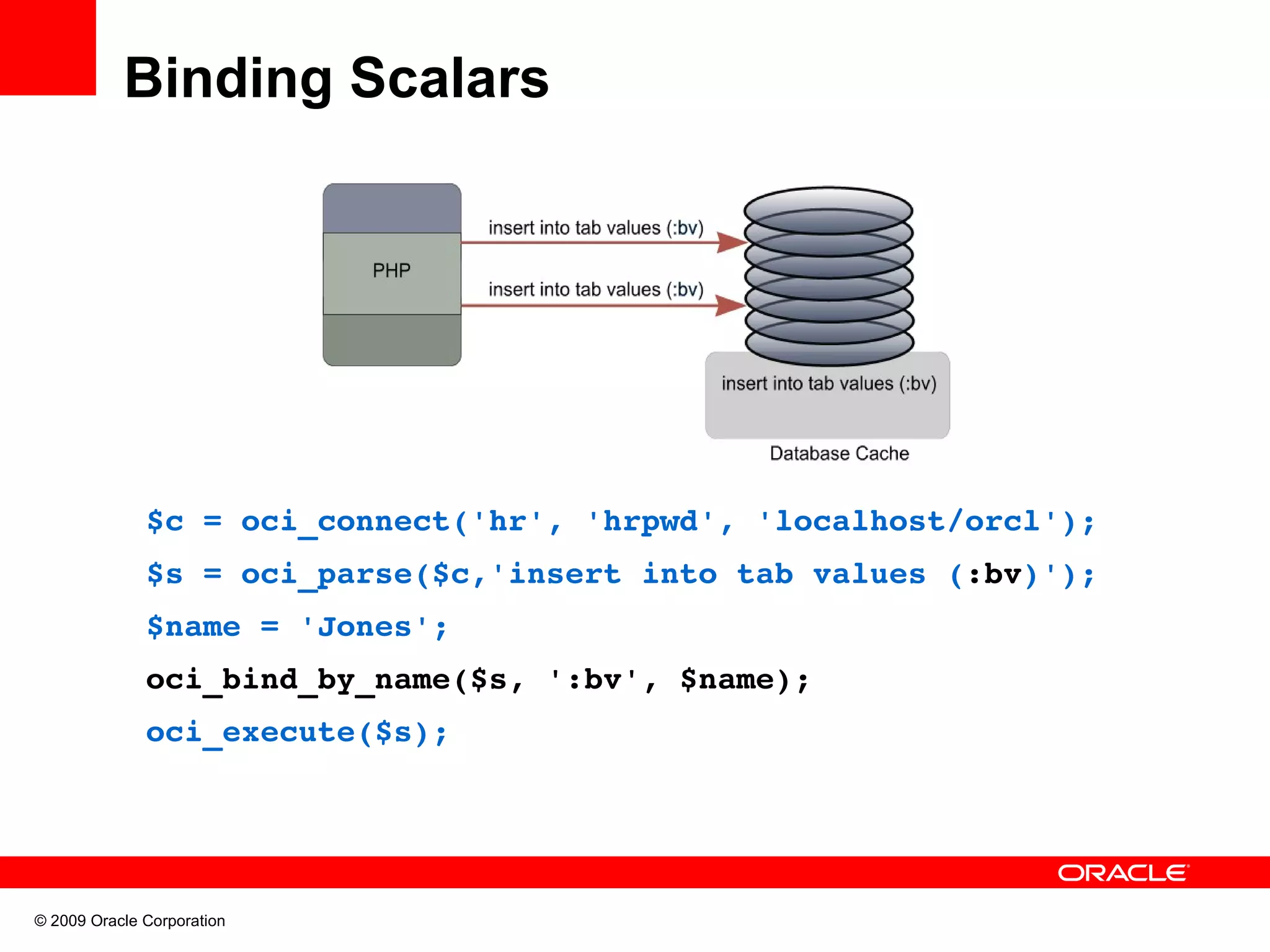 Binding Scalars   $c = oci_connect('hr', 'hrpwd', 'localhost/orcl');   $s = oci_parse($c,'insert into tab values (:bv)');   $name = 'Jones';   oci_bind_by_name($s, ':bv', $name);   oci_execute($s); © 2009 Oracle Corporation 