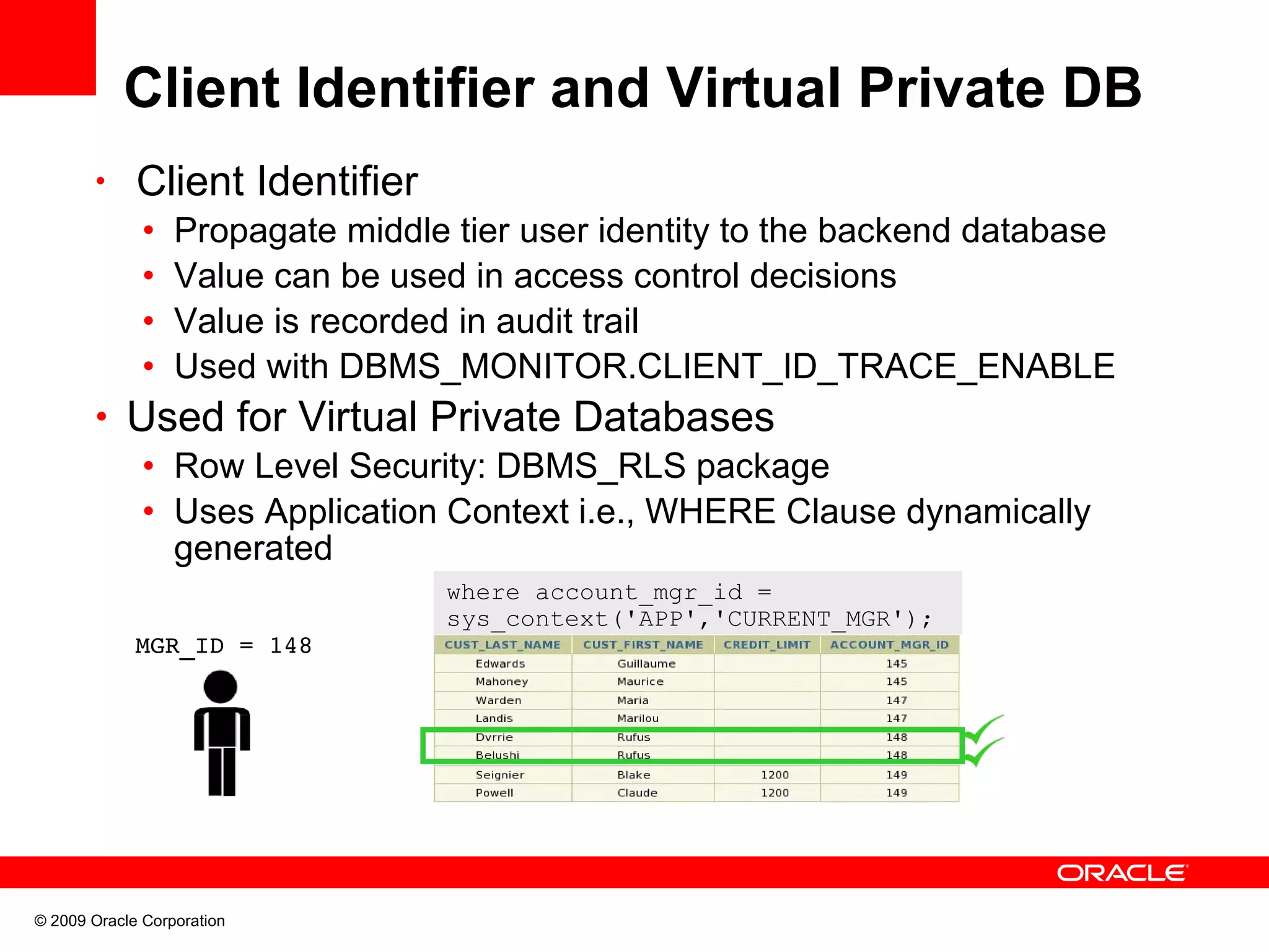 Client Identifier and Virtual Private DB • Client Identifier • Propagate middle tier user identity to the backend database • Value can be used in access control decisions • Value is recorded in audit trail • Used with DBMS_MONITOR.CLIENT_ID_TRACE_ENABLE • Used for Virtual Private Databases • Row Level Security: DBMS_RLS package • Uses Application Context i.e., WHERE Clause dynamically generated y where account_mgr_id = olic DP sys_context('APP','CURRENT_MGR'); VP MGR_ID = 148 © 2009 Oracle Corporation 