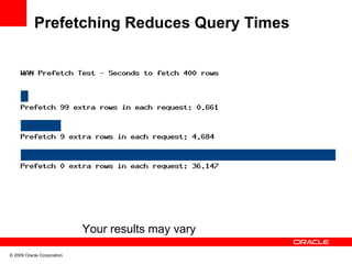 Prefetching Reduces Query Times




                            Your results may vary

© 2009 Oracle Corporation
 