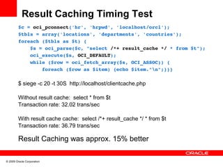 Result Caching Timing Test
         $c = oci_pconnect('hr', 'hrpwd', 'localhost/orcl');
         $tbls = array('locations', 'departments', 'countries');
         foreach ($tbls as $t) {
             $s = oci_parse($c, "select /*+ result_cache */ * from $t");
             oci_execute($s, OCI_DEFAULT);
             while ($row = oci_fetch_array($s, OCI_ASSOC)) {
                 foreach ($row as $item) {echo $item."n";}}}

         $ siege -c 20 -t 30S http://localhost/clientcache.php

         Without result cache: select * from $t
         Transaction rate: 32.02 trans/sec

         With result cache cache: select /*+ result_cache */ * from $t
         Transaction rate: 36.79 trans/sec

         Result Caching was approx. 15% better

© 2009 Oracle Corporation
 