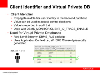 Client Identifier and Virtual Private DB
       •     Client Identifier
              •   Propagate middle tier user identity to the backend database
              •   Value can be used in access control decisions
              •   Value is recorded in audit trail
              •   Used with DBMS_MONITOR.CLIENT_ID_TRACE_ENABLE
       • Used for Virtual Private Databases
          • Row Level Security: DBMS_RLS package
          • Uses Application Context i.e., WHERE Clause dynamically
            generated
                                                                                   y
                                   where account_mgr_id =                      olic
                                                                             DP
                                   sys_context('APP','CURRENT_MGR');       VP
             MGR_ID = 148




© 2009 Oracle Corporation
 