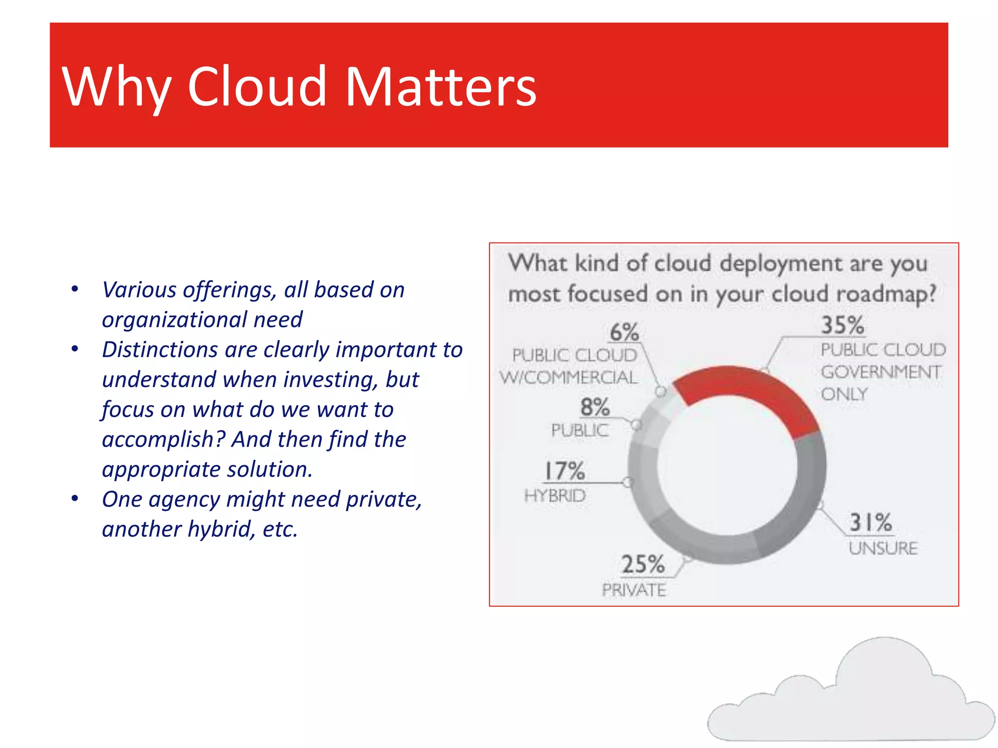 Why Cloud Matters

• Various offerings, all based on
organizational need
• Distinctions are clearly important to
understand when investing, but
focus on what do we want to
accomplish? And then find the
appropriate solution.
• One agency might need private,
another hybrid, etc.

 