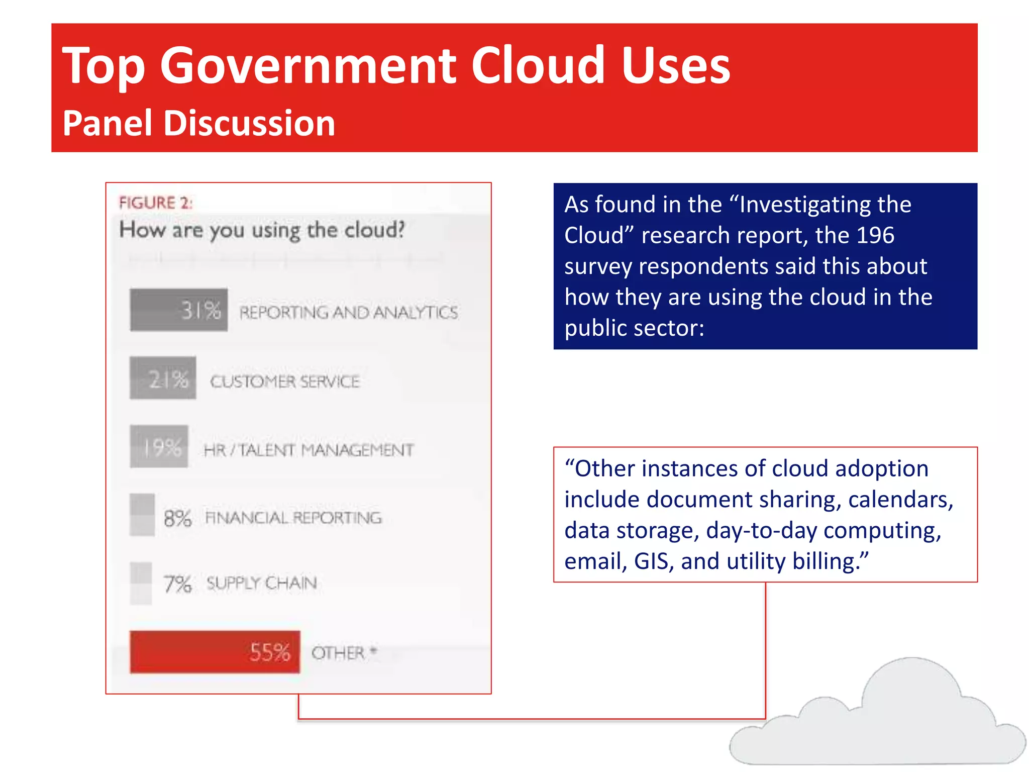 Top Government Cloud Uses
Panel Discussion
As found in the “Investigating the
Cloud” research report, the 196
survey respondents said this about
how they are using the cloud in the
public sector:

“Other instances of cloud adoption
include document sharing, calendars,
data storage, day-to-day computing,
email, GIS, and utility billing.”

 