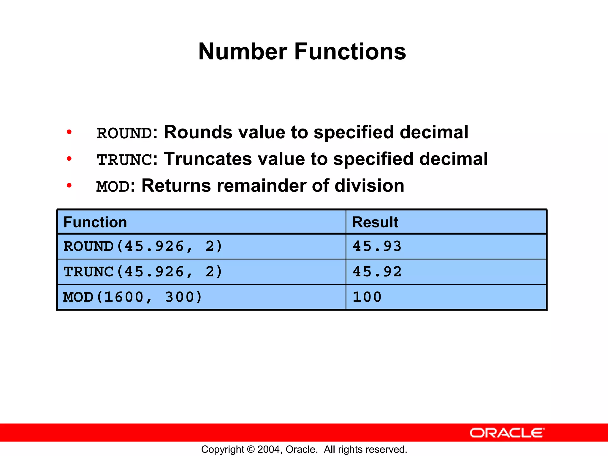 Number Functions • ROUND: Rounds value to specified decimal • TRUNC: Truncates value to specified decimal • MOD: Returns remainder of division Function Result ROUND(45.926, 2) 45.93 TRUNC(45.926, 2) 45.92 MOD(1600, 300) 100 Copyright © 2004, Oracle. All rights reserved. 