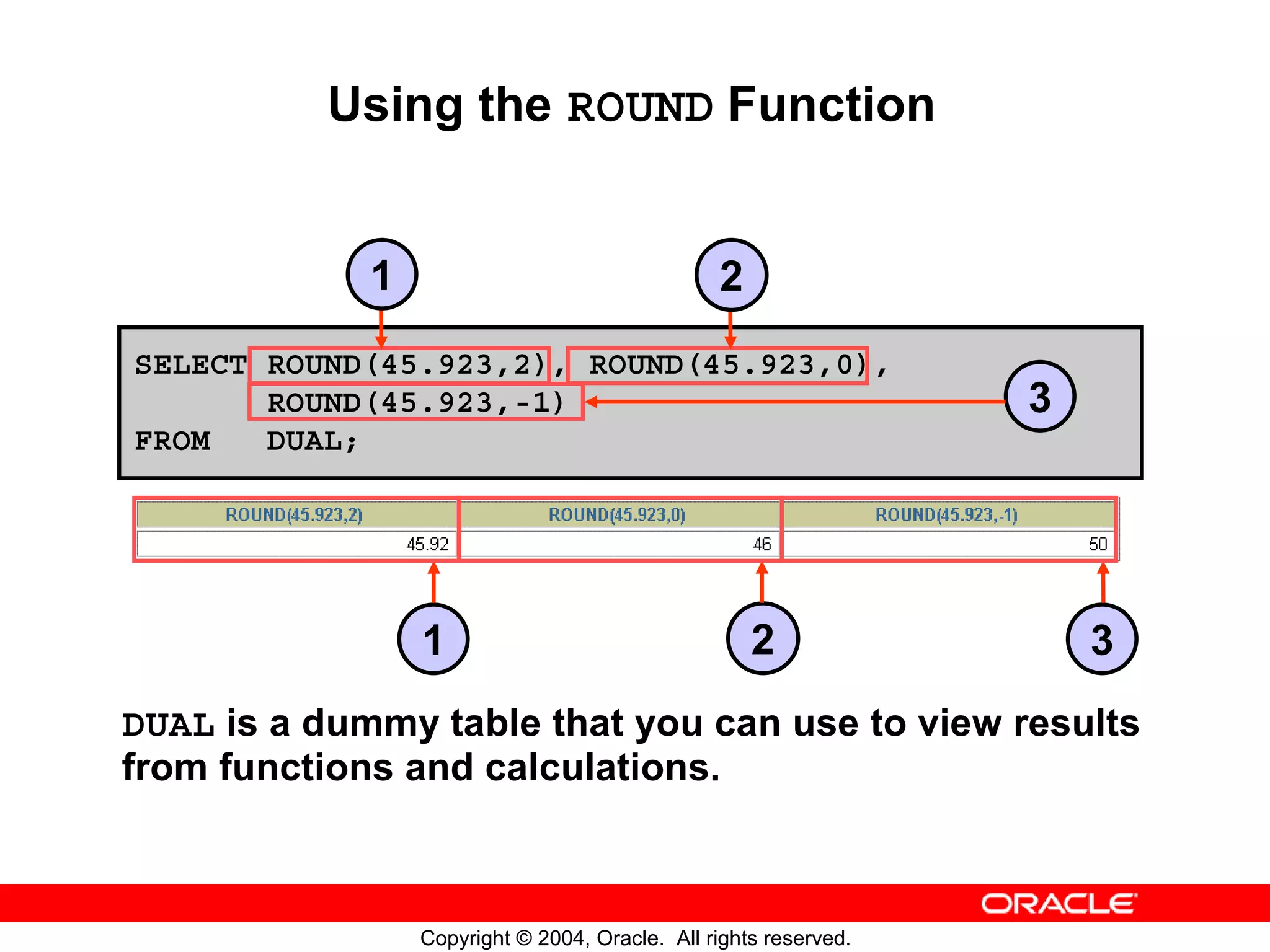 Using the ROUND Function 1 2 SELECT ROUND(45.923,2), ROUND(45.923,0), ROUND(45.923,-1) 3 FROM DUAL; 1 2 3 DUAL is a dummy table that you can use to view results from functions and calculations. Copyright © 2004, Oracle. All rights reserved. 