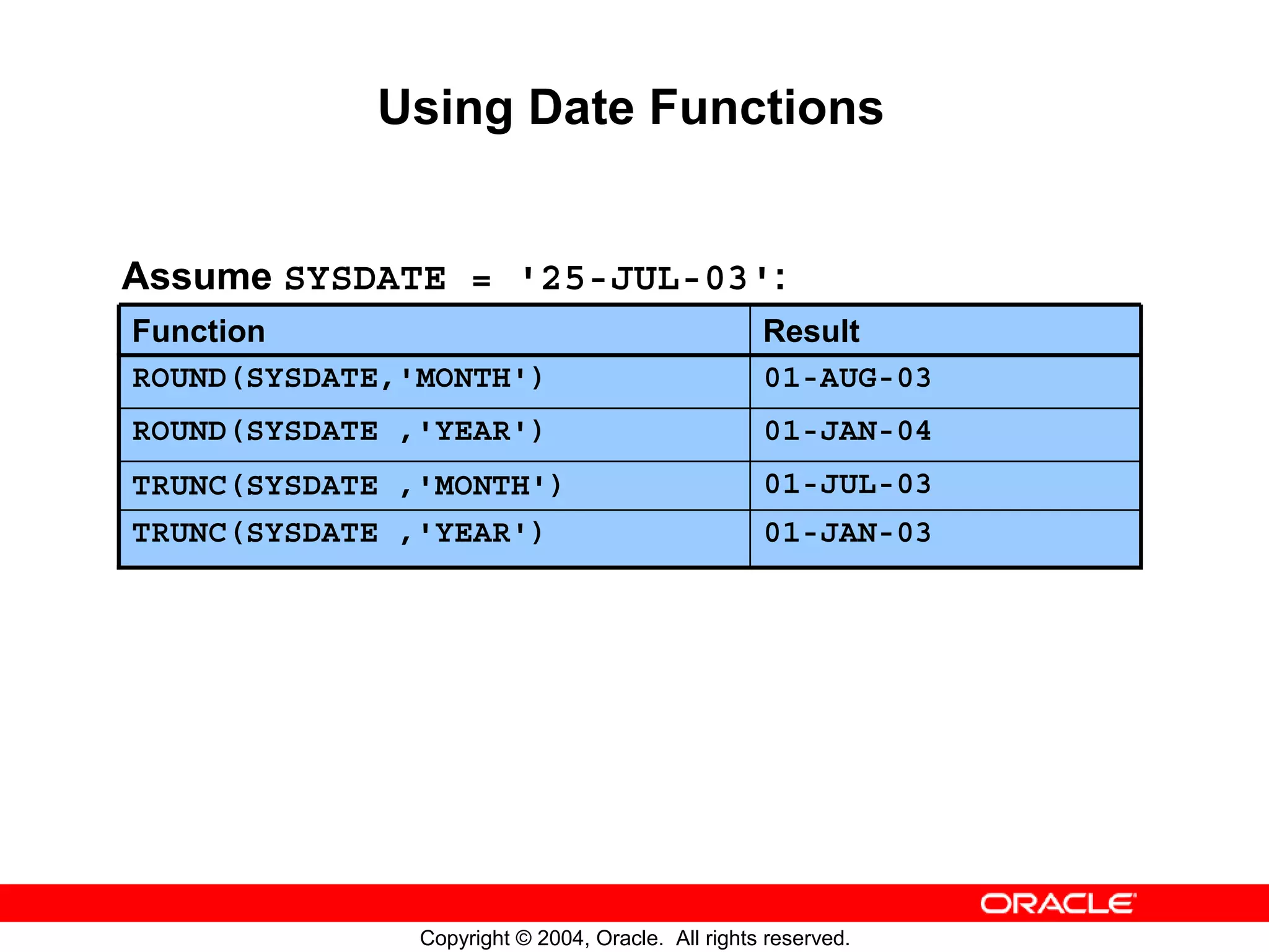 Using Date Functions Assume SYSDATE = '25-JUL-03': Function Result ROUND(SYSDATE,'MONTH') 01-AUG-03 ROUND(SYSDATE ,'YEAR') 01-JAN-04 TRUNC(SYSDATE ,'MONTH') 01-JUL-03 TRUNC(SYSDATE ,'YEAR') 01-JAN-03 Copyright © 2004, Oracle. All rights reserved. 