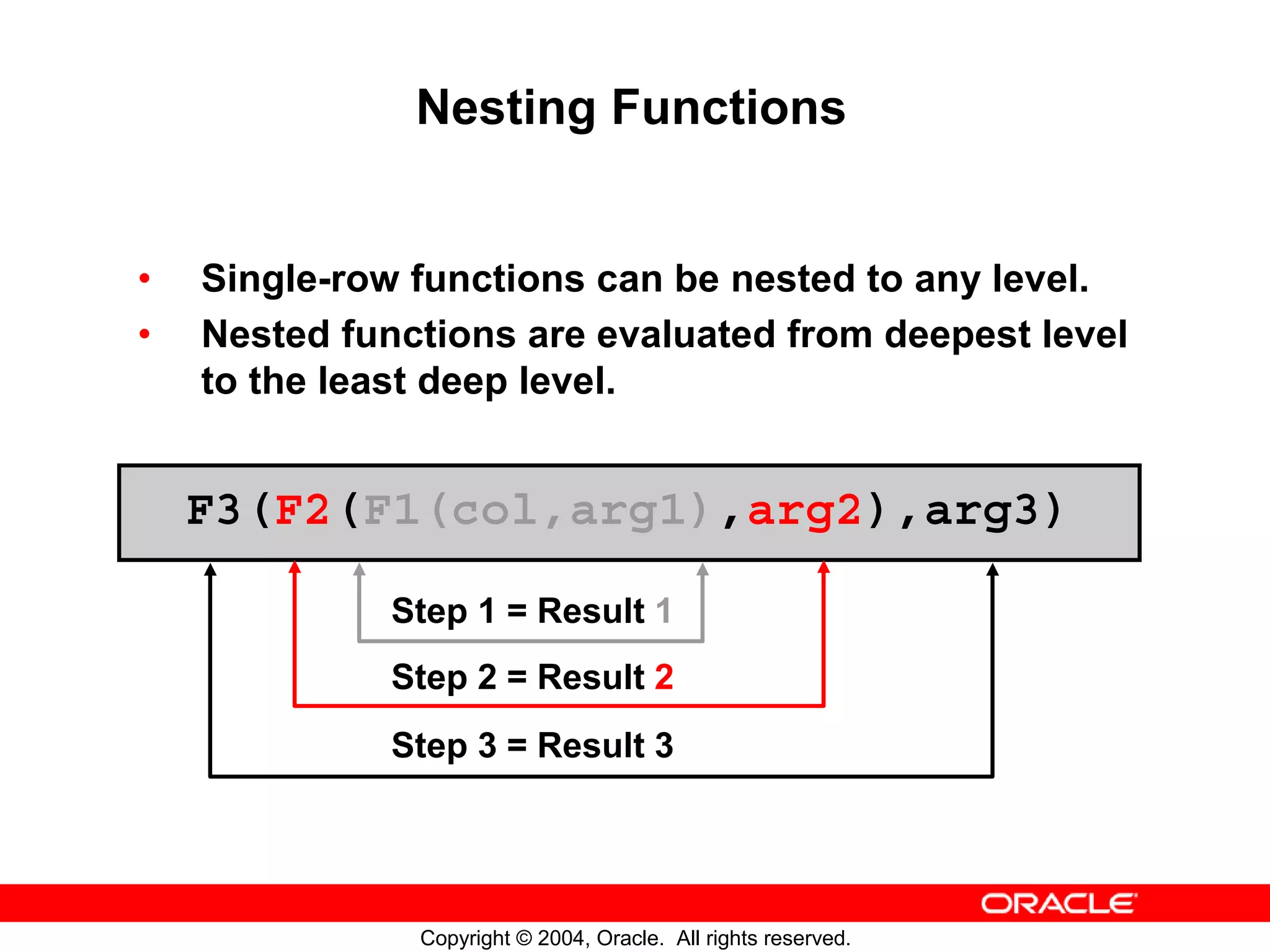 Nesting Functions • Single-row functions can be nested to any level. • Nested functions are evaluated from deepest level to the least deep level. F3(F2(F1(col,arg1),arg2),arg3) Step 1 = Result 1 Step 2 = Result 2 Step 3 = Result 3 Copyright © 2004, Oracle. All rights reserved. 