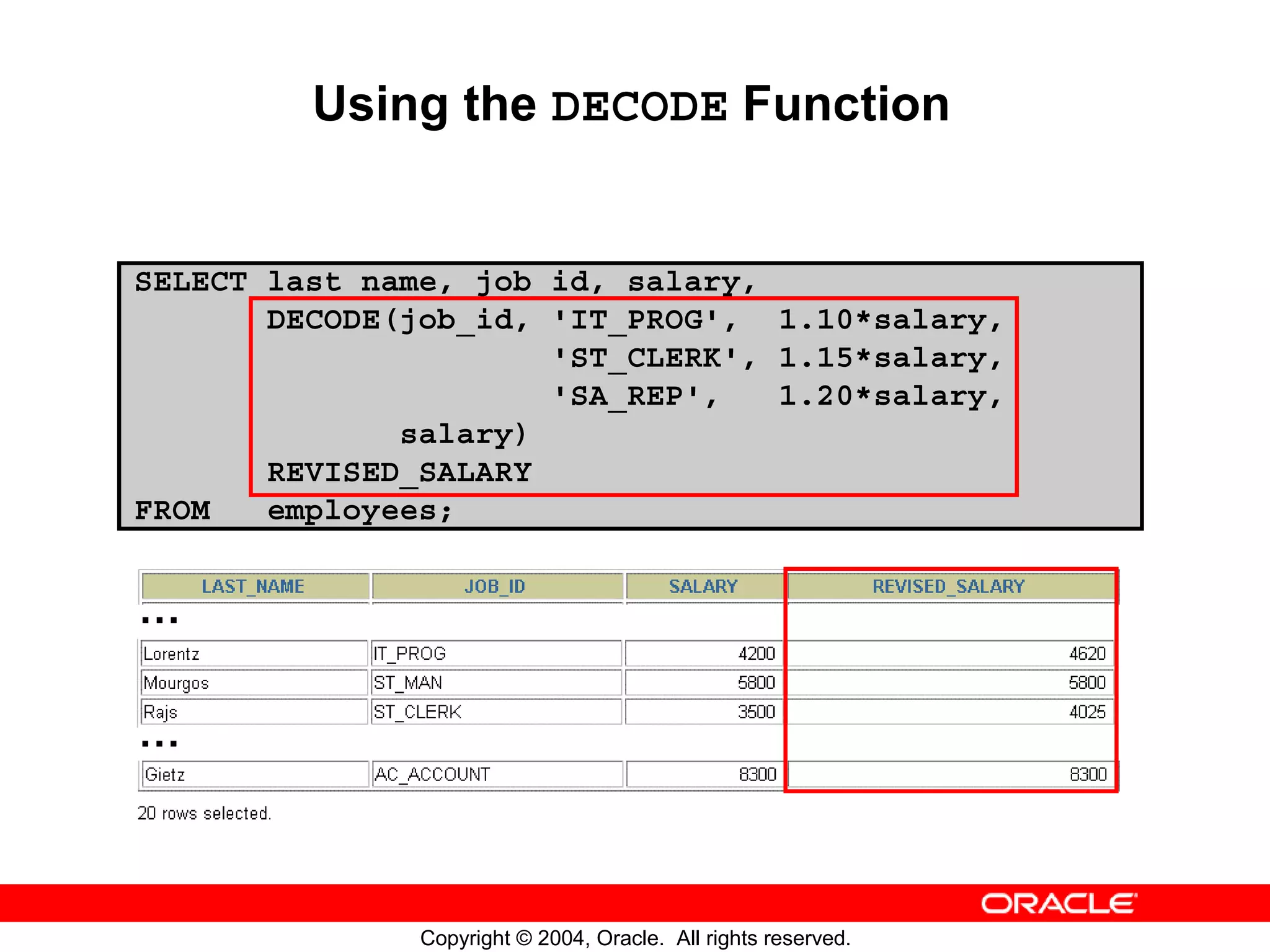 Using the DECODE Function SELECT last_name, job_id, salary, DECODE(job_id, 'IT_PROG', 1.10*salary, 'ST_CLERK', 1.15*salary, 'SA_REP', 1.20*salary, salary) REVISED_SALARY FROM employees; … … Copyright © 2004, Oracle. All rights reserved. 