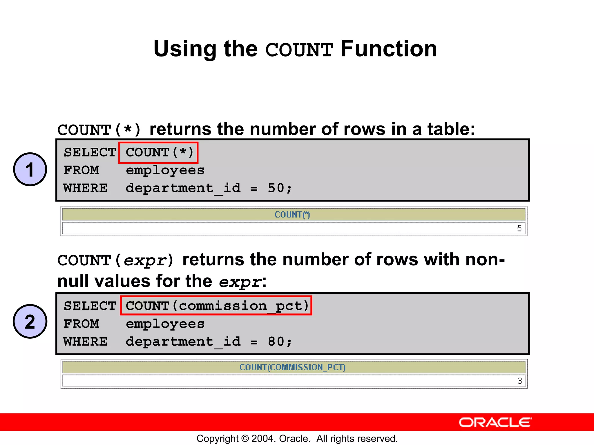 Using the COUNT Function COUNT(*) returns the number of rows in a table: SELECT COUNT(*) 1 FROM employees WHERE department_id = 50; COUNT(expr) returns the number of rows with non- null values for the expr: SELECT COUNT(commission_pct) 2 FROM employees WHERE department_id = 80; Copyright © 2004, Oracle. All rights reserved. 