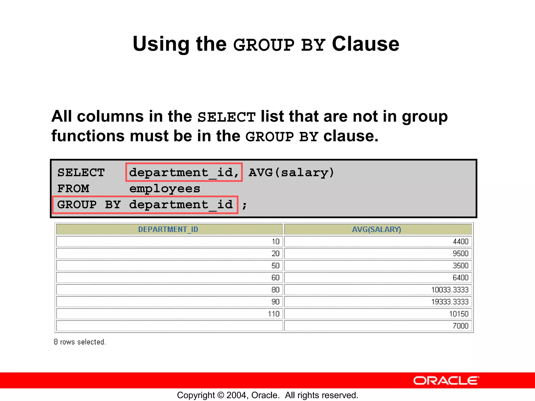 Using the GROUP BY Clause All columns in the SELECT list that are not in group functions must be in the GROUP BY clause. SELECT department_id, AVG(salary) FROM employees GROUP BY department_id ; Copyright © 2004, Oracle. All rights reserved. 