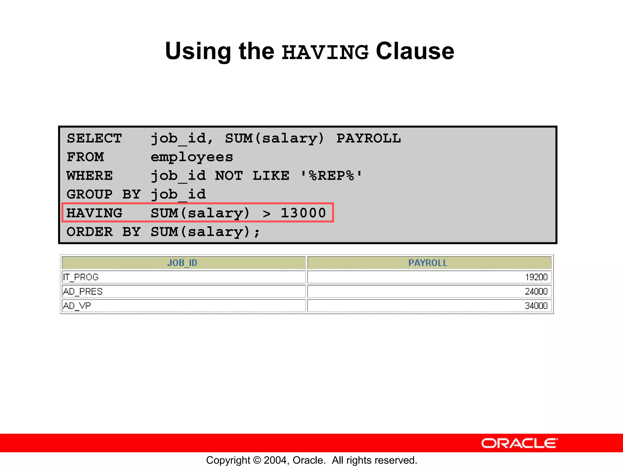 Using the HAVING Clause SELECT job_id, SUM(salary) PAYROLL FROM employees WHERE job_id NOT LIKE '%REP%' GROUP BY job_id HAVING SUM(salary) > 13000 ORDER BY SUM(salary); Copyright © 2004, Oracle. All rights reserved. 