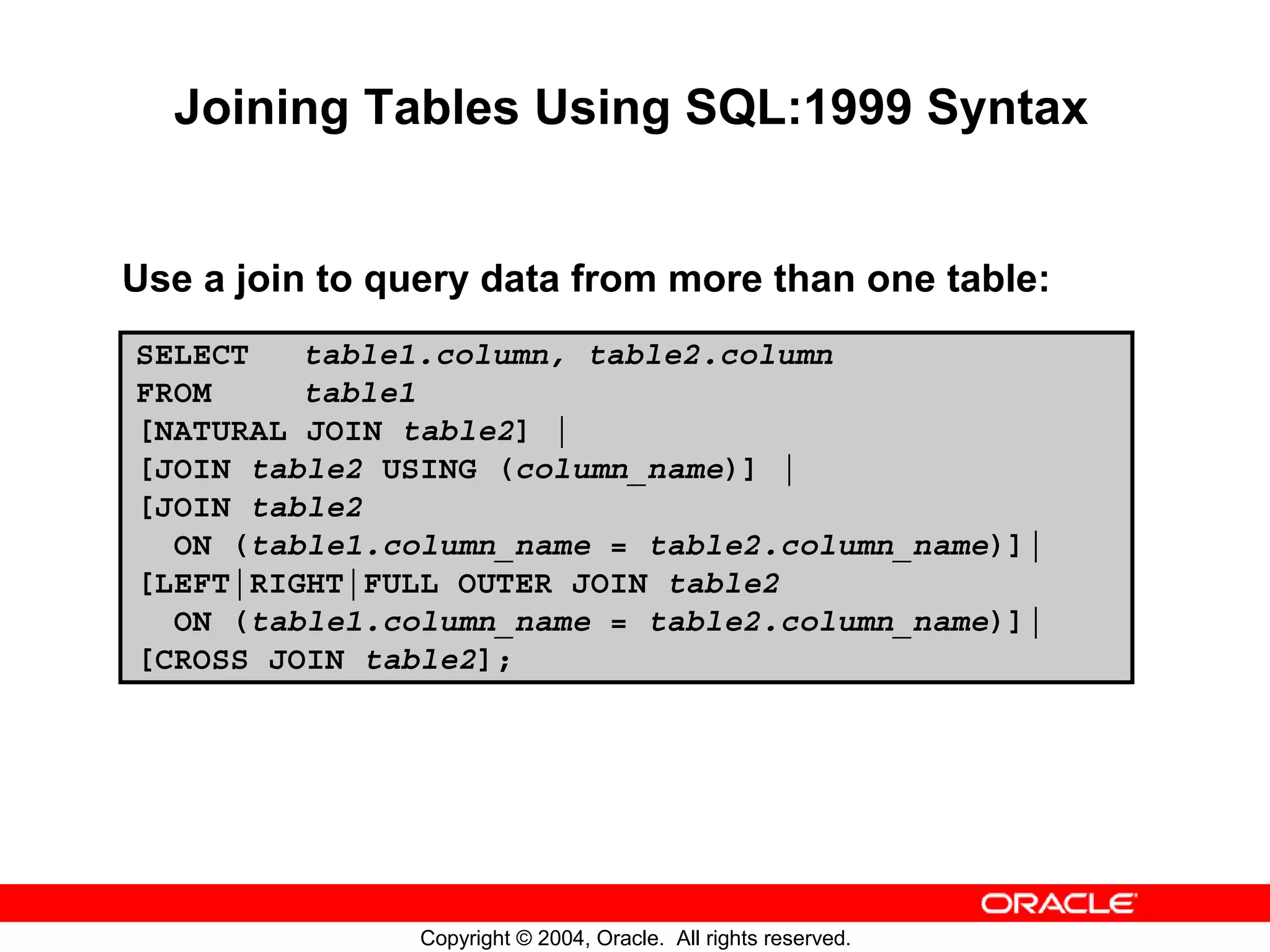 Joining Tables Using SQL:1999 Syntax Use a join to query data from more than one table: SELECT table1.column, table2.column FROM table1 [NATURAL JOIN table2] | [JOIN table2 USING (column_name)] | [JOIN table2 ON (table1.column_name = table2.column_name)]| [LEFT|RIGHT|FULL OUTER JOIN table2 ON (table1.column_name = table2.column_name)]| [CROSS JOIN table2]; Copyright © 2004, Oracle. All rights reserved. 