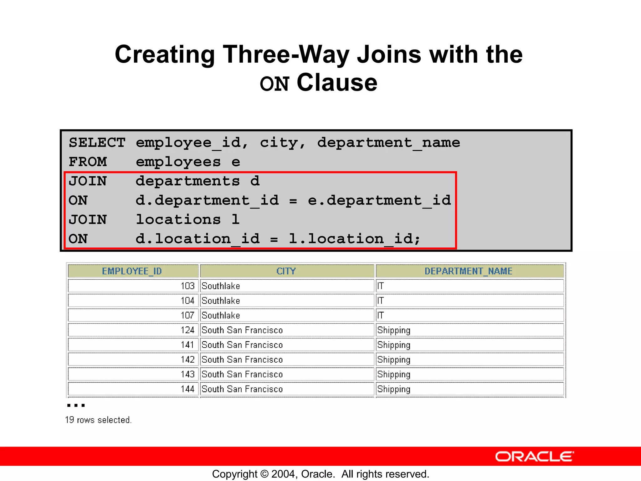Creating Three-Way Joins with the ON Clause SELECT employee_id, city, department_name FROM employees e JOIN departments d ON d.department_id = e.department_id JOIN locations l ON d.location_id = l.location_id; … Copyright © 2004, Oracle. All rights reserved. 