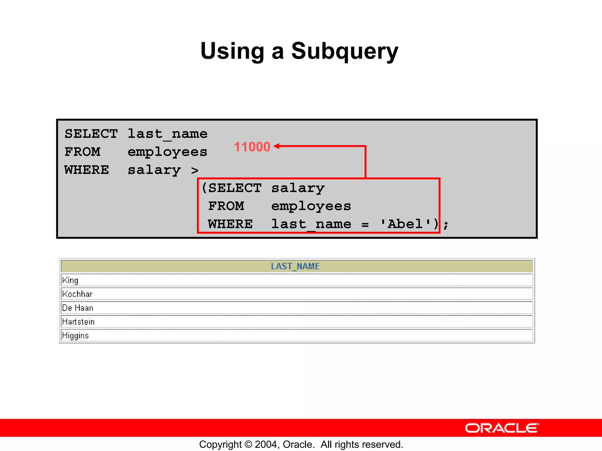 Using a Subquery SELECT last_name FROM employees 11000 WHERE salary > (SELECT salary FROM employees WHERE last_name = 'Abel'); Copyright © 2004, Oracle. All rights reserved. 