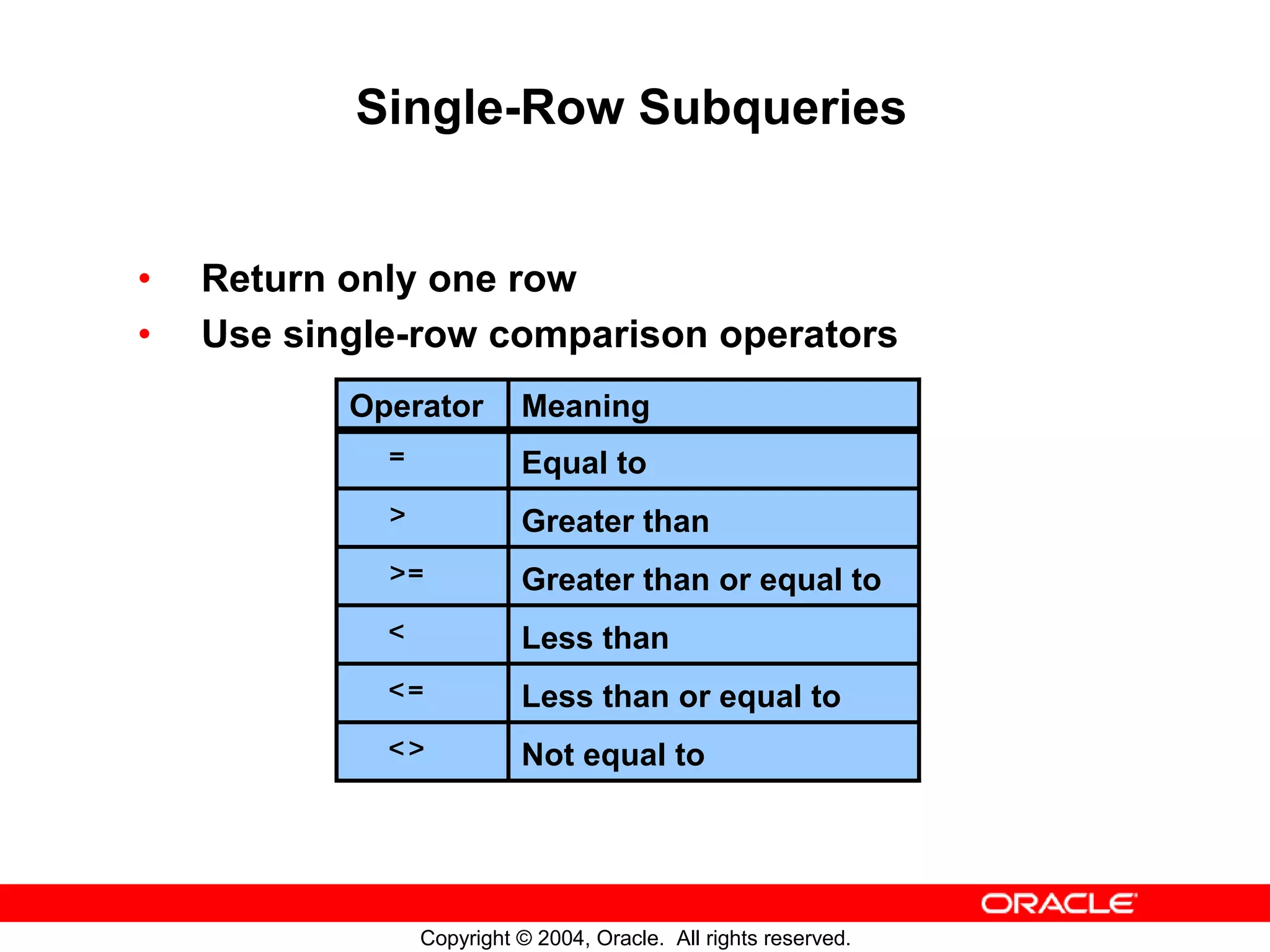 Single-Row Subqueries • Return only one row • Use single-row comparison operators Operator Meaning = Equal to > Greater than >= Greater than or equal to < Less than <= Less than or equal to <> Not equal to Copyright © 2004, Oracle. All rights reserved. 